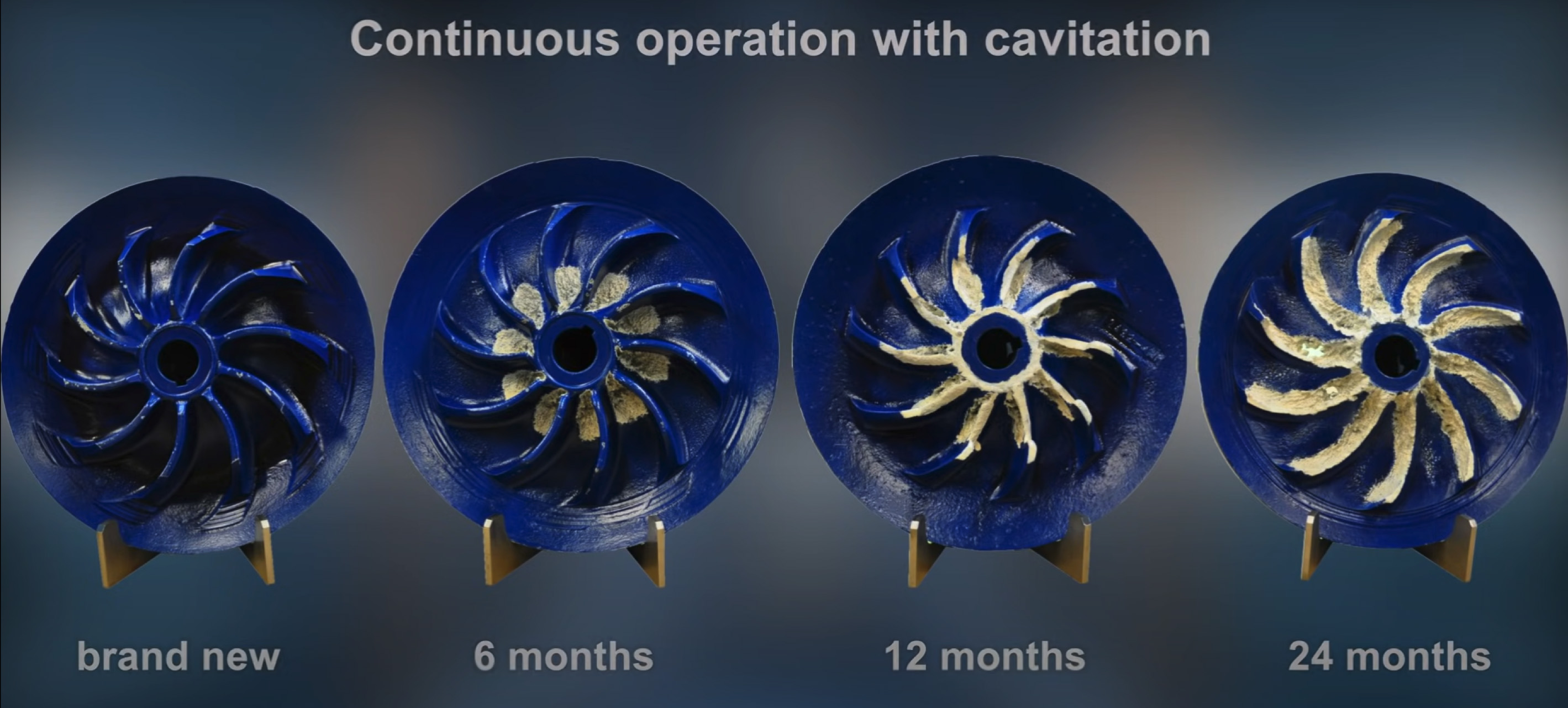 What is Pump Cavitation and How is It Prevented?